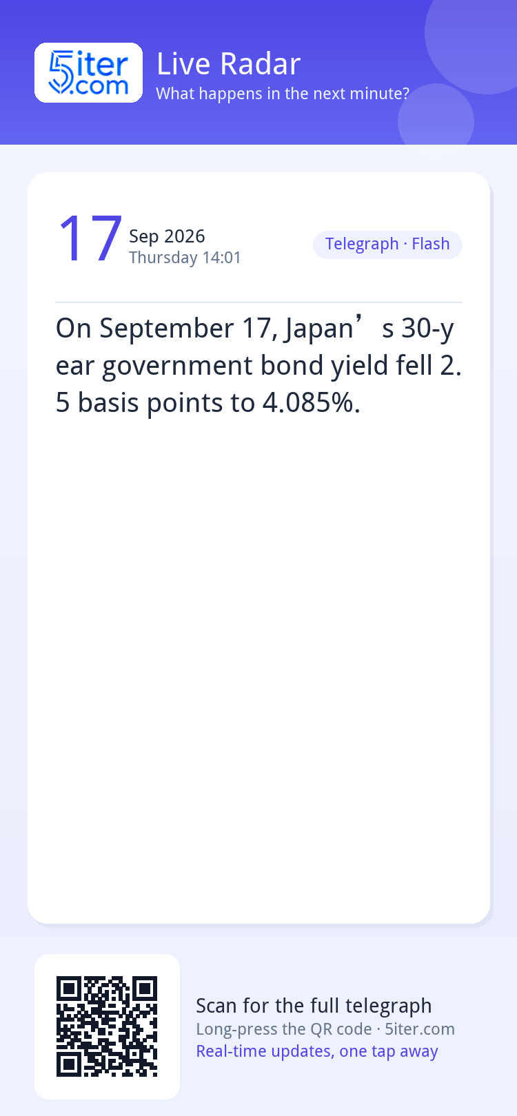 On September 17, Japan’s 30-year government bond yield fell 
