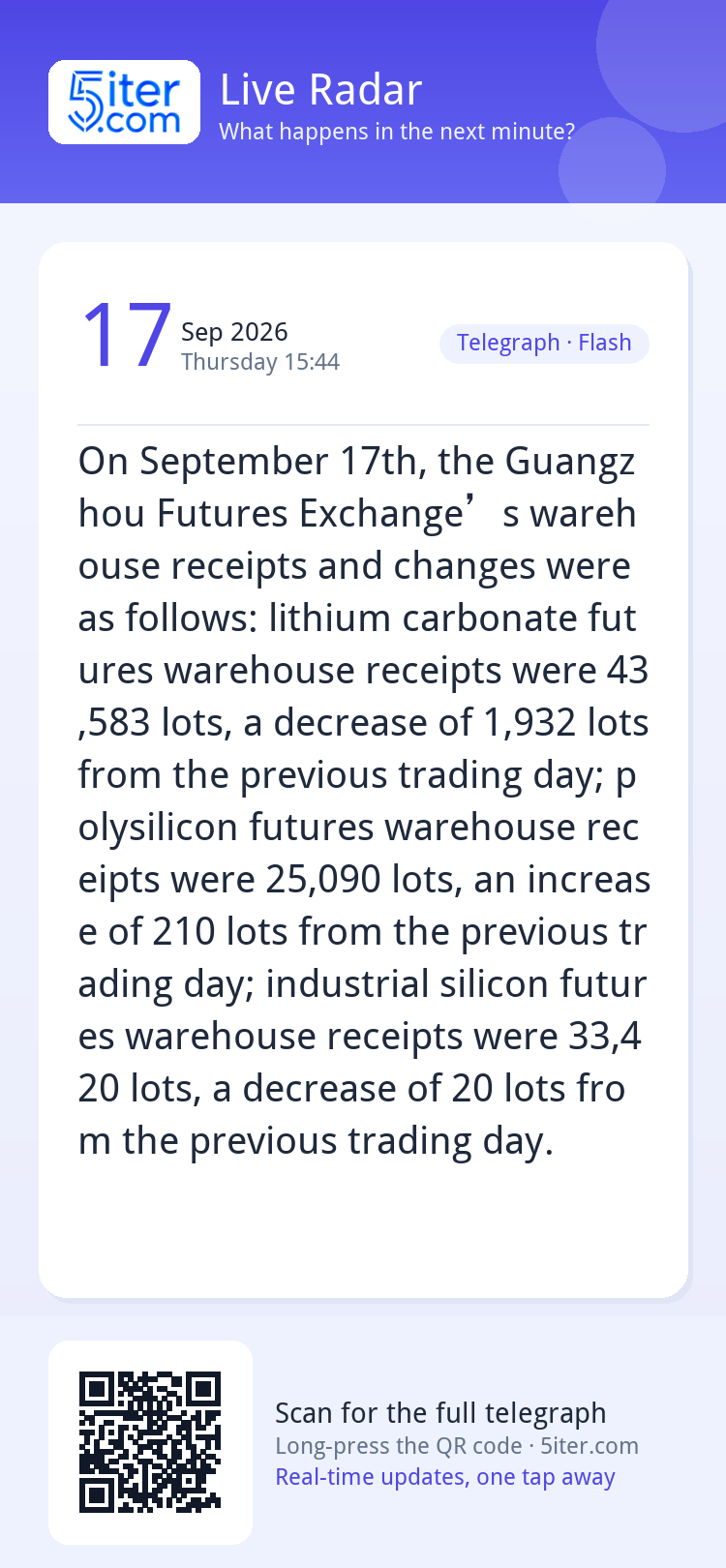 On September 17th, the Guangzhou Futures Exchange’s warehous
