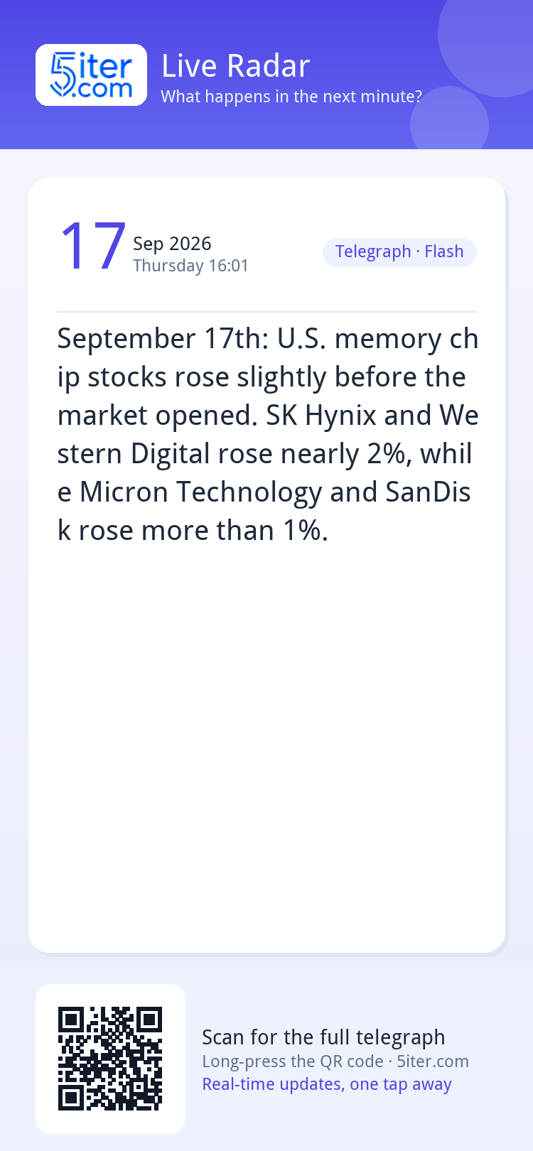 September 17th: U.S. memory chip stocks rose slightly before