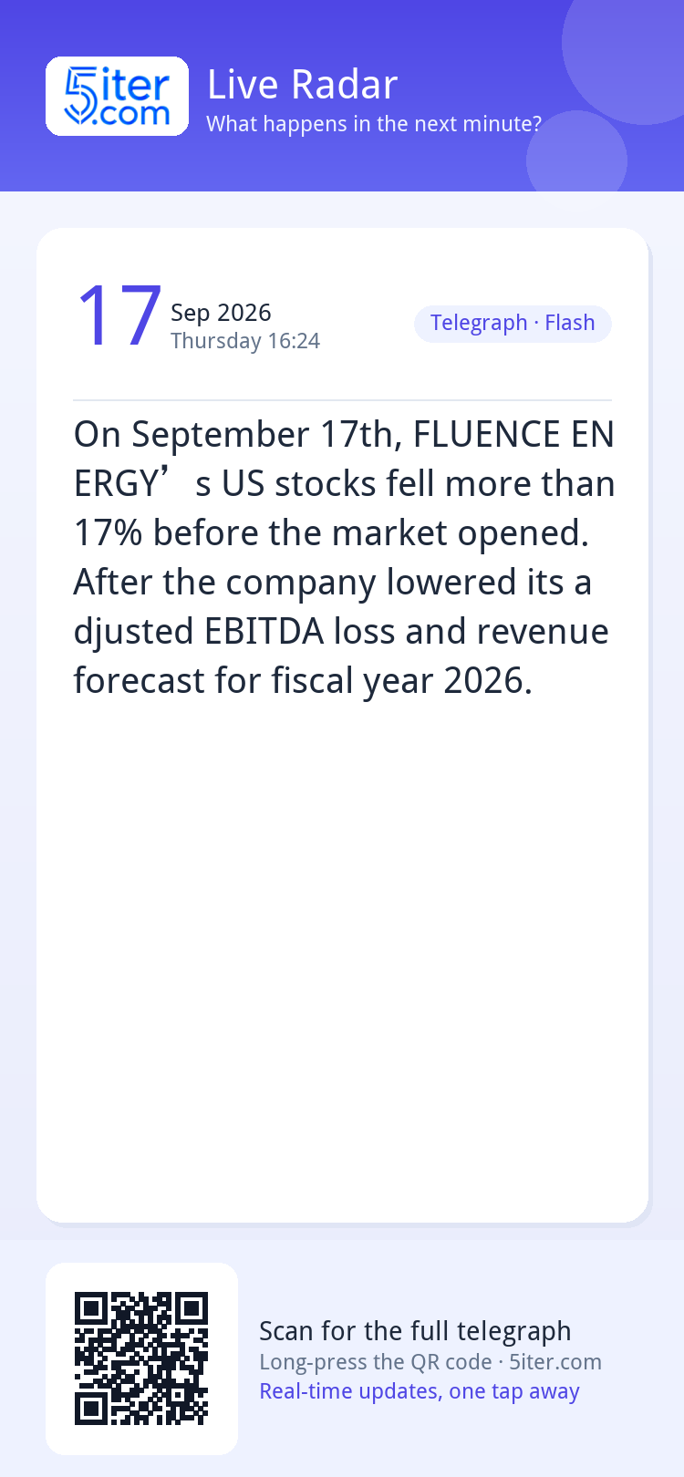 On September 17th, FLUENCE ENERGY’s US stocks fell more than