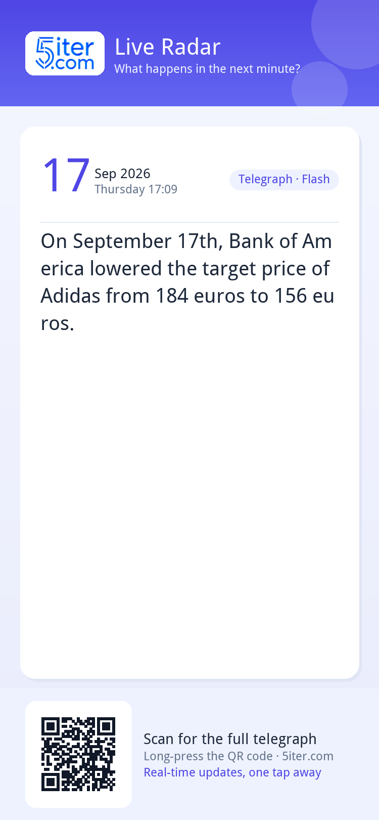 On September 17th, Bank of America lowered the target price 