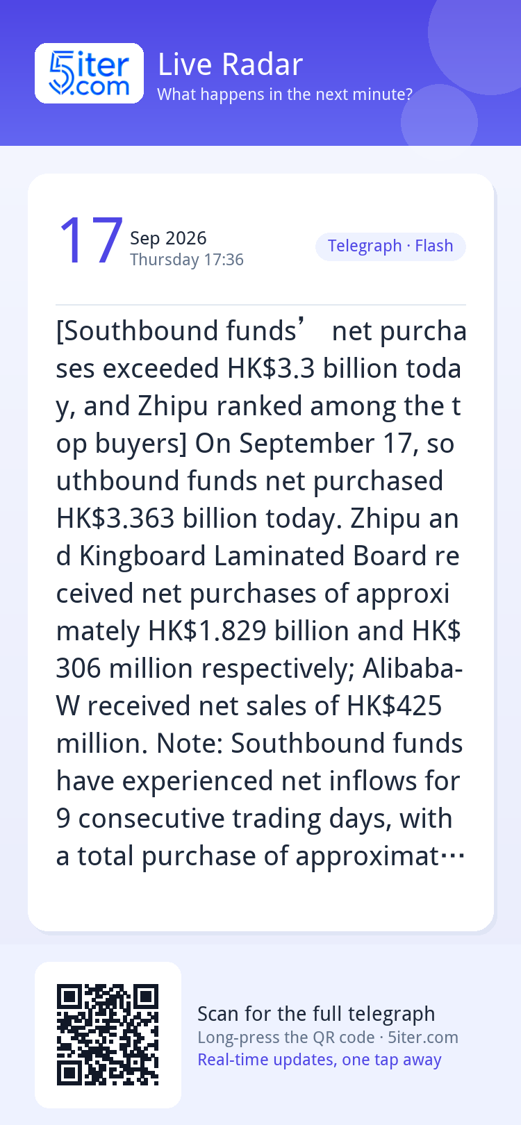 [Southbound funds’ net purchases exceeded HK$3.3 billion tod