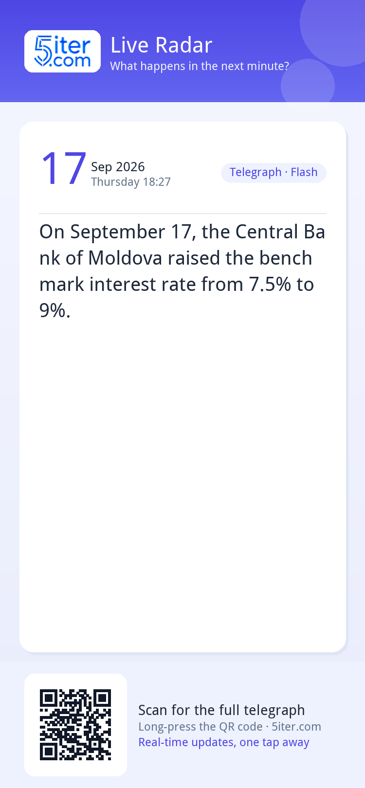 On September 17, the Central Bank of Moldova raised the benc