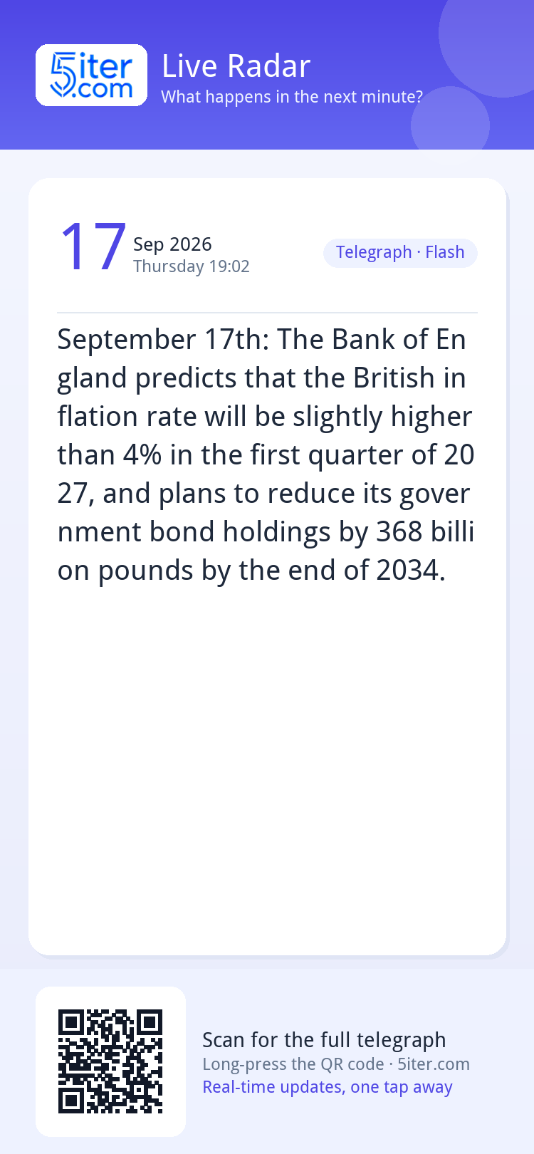 September 17th: The Bank of England predicts that the Britis