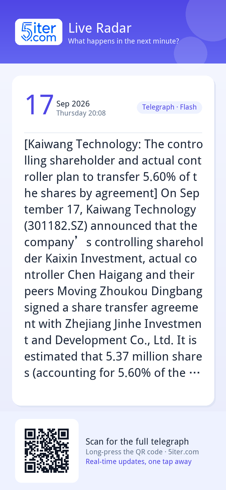 [Kaiwang Technology: The controlling shareholder and actual 