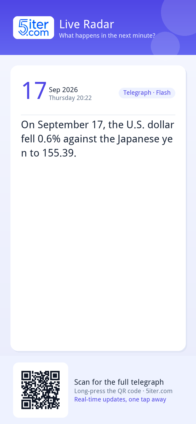 On September 17, the U.S. dollar fell 0.6% against the Japan