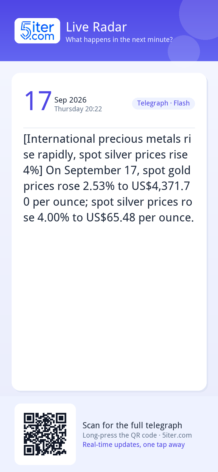 [International precious metals rise rapidly, spot silver pri
