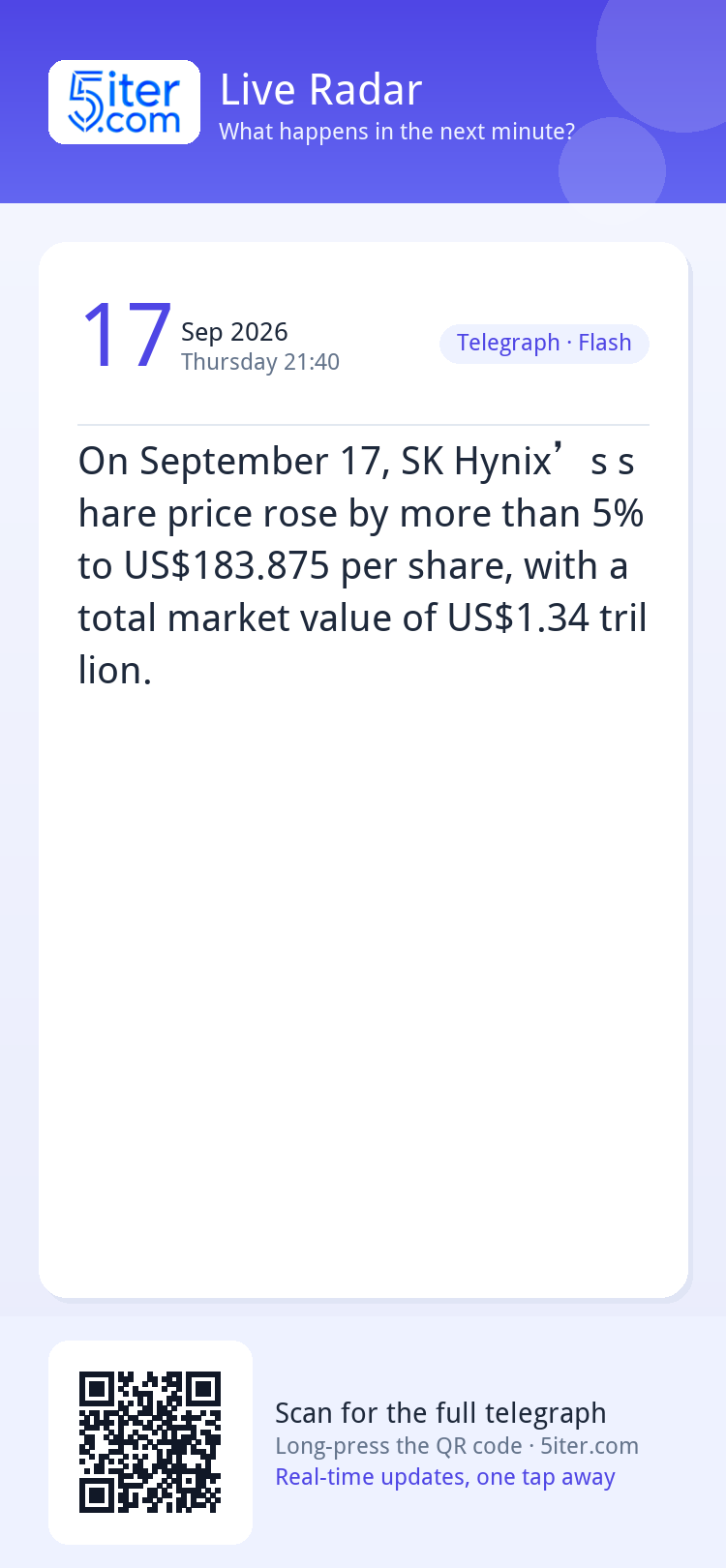 On September 17, SK Hynix’s share price rose by more than 5%