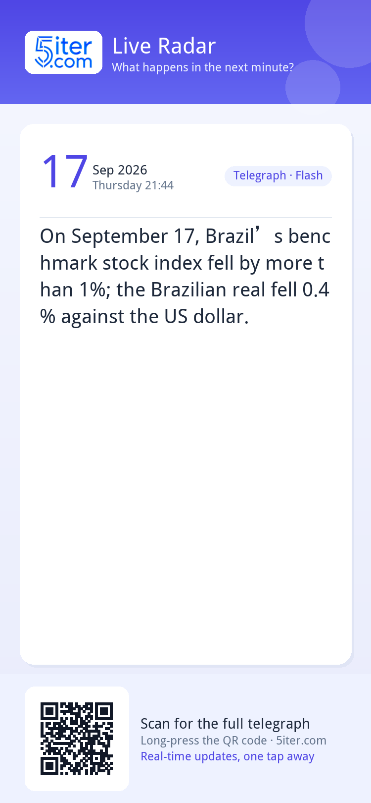 On September 17, Brazil’s benchmark stock index fell by more