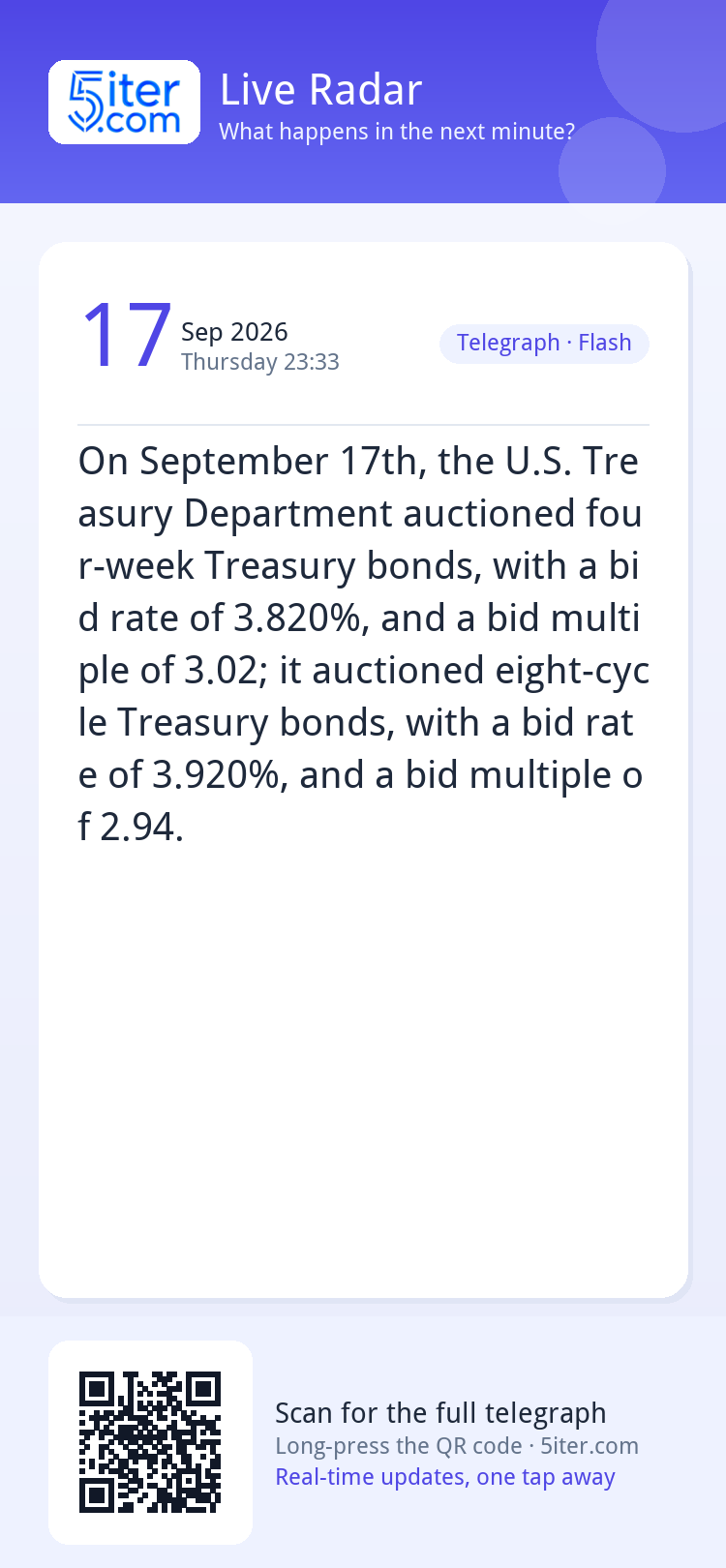 On September 17th, the U.S. Treasury Department auctioned fo