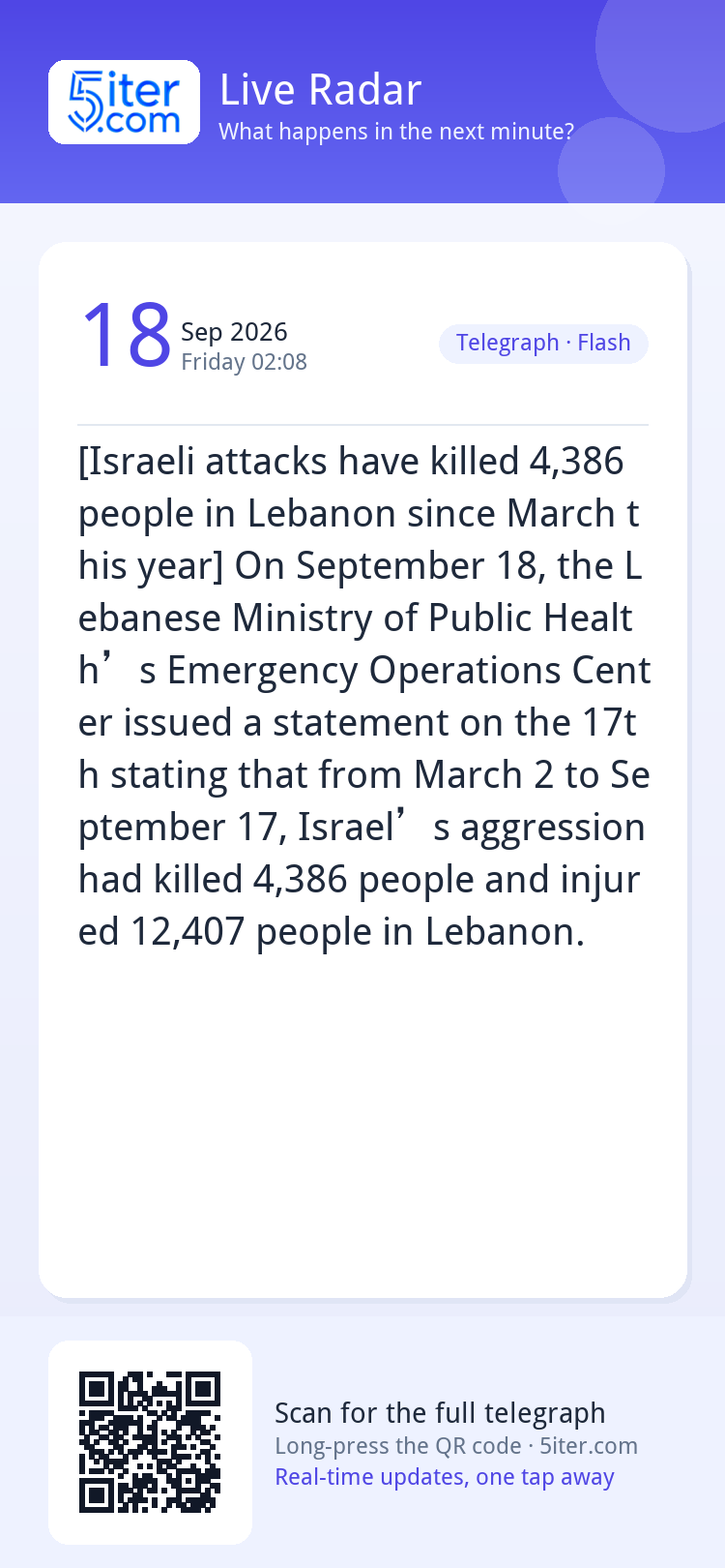 [Israeli attacks have killed 4,386 people in Lebanon since M