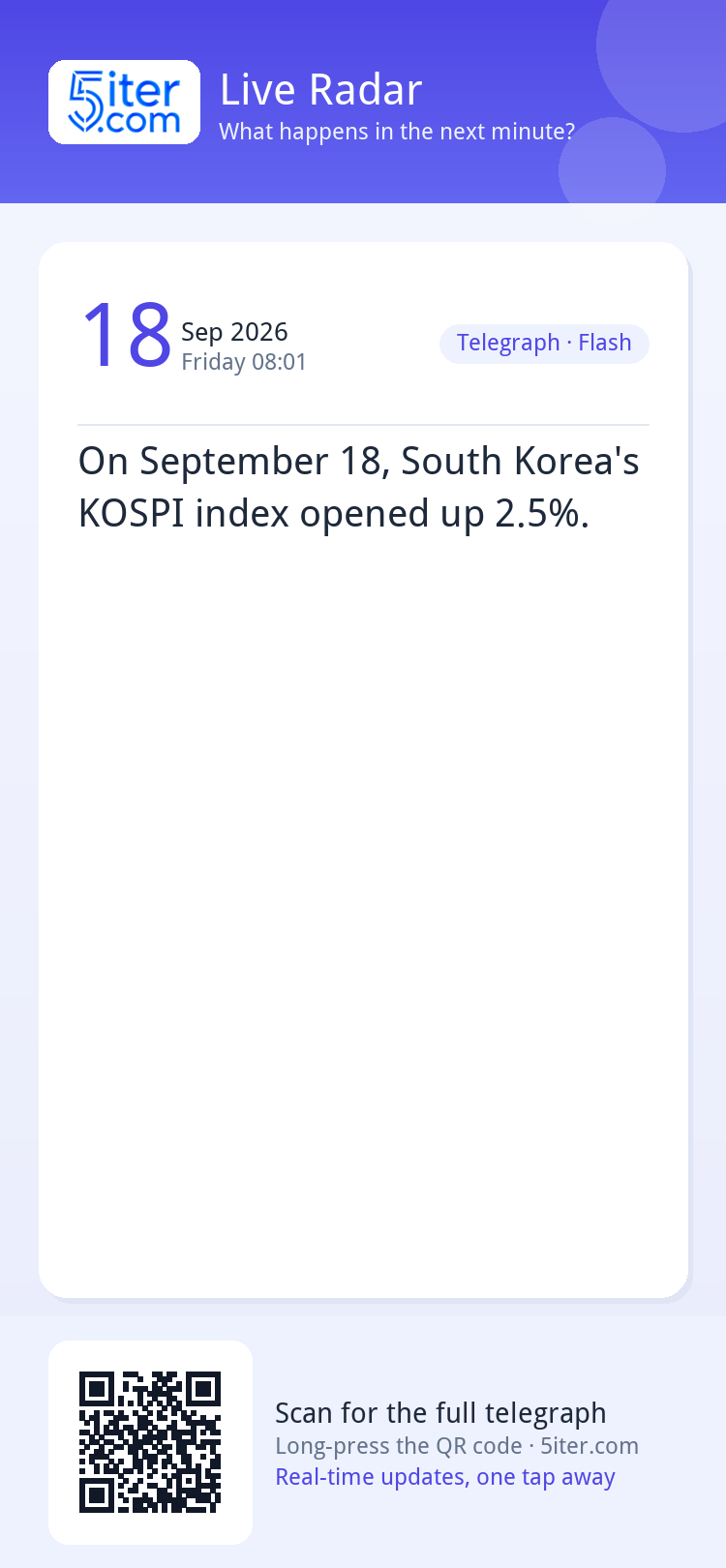 On September 18, South Korea's KOSPI index opened up 2.5%.