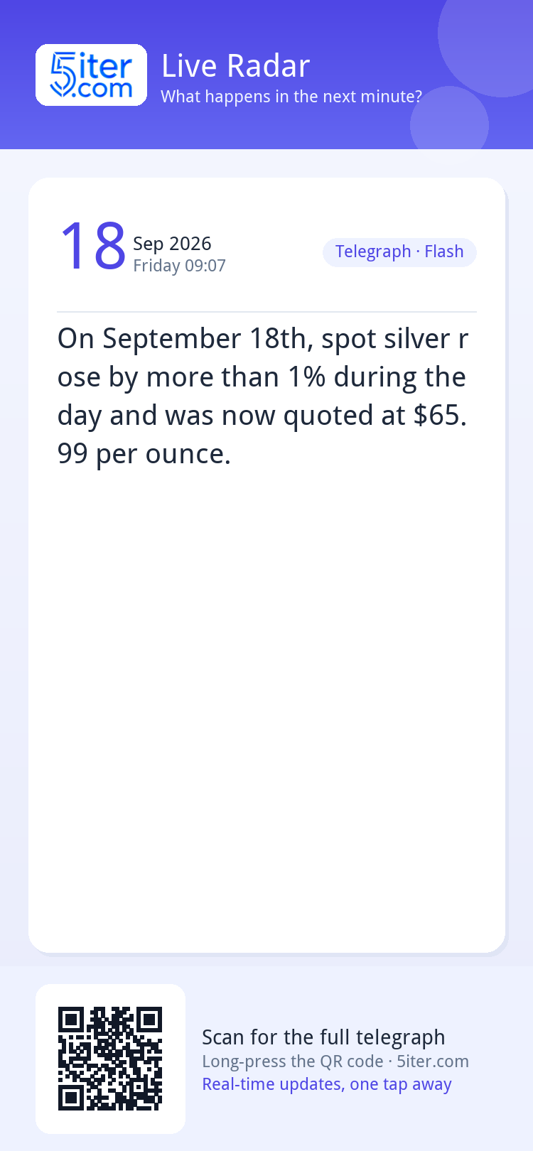 On September 18th, spot silver rose by more than 1% during t