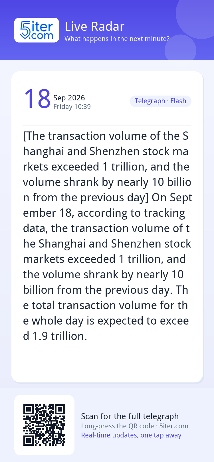 [The transaction volume of the Shanghai and Shenzhen stock m