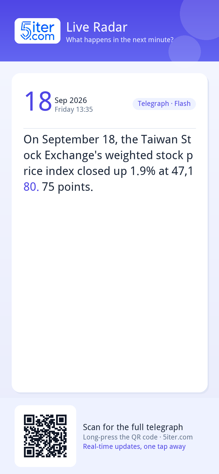 On September 18, the Taiwan Stock Exchange's weighted stock 
