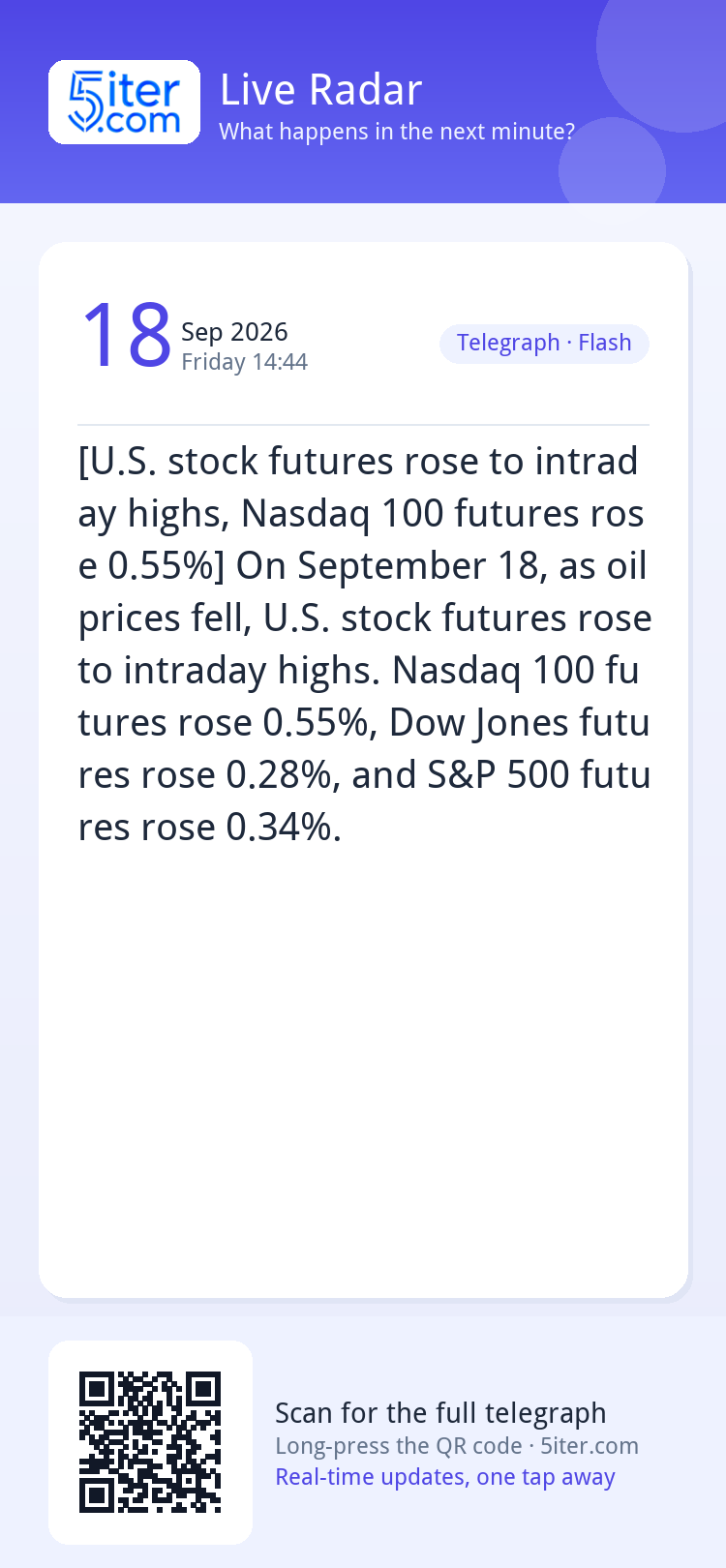 [U.S. stock futures rose to intraday highs, Nasdaq 100 futur
