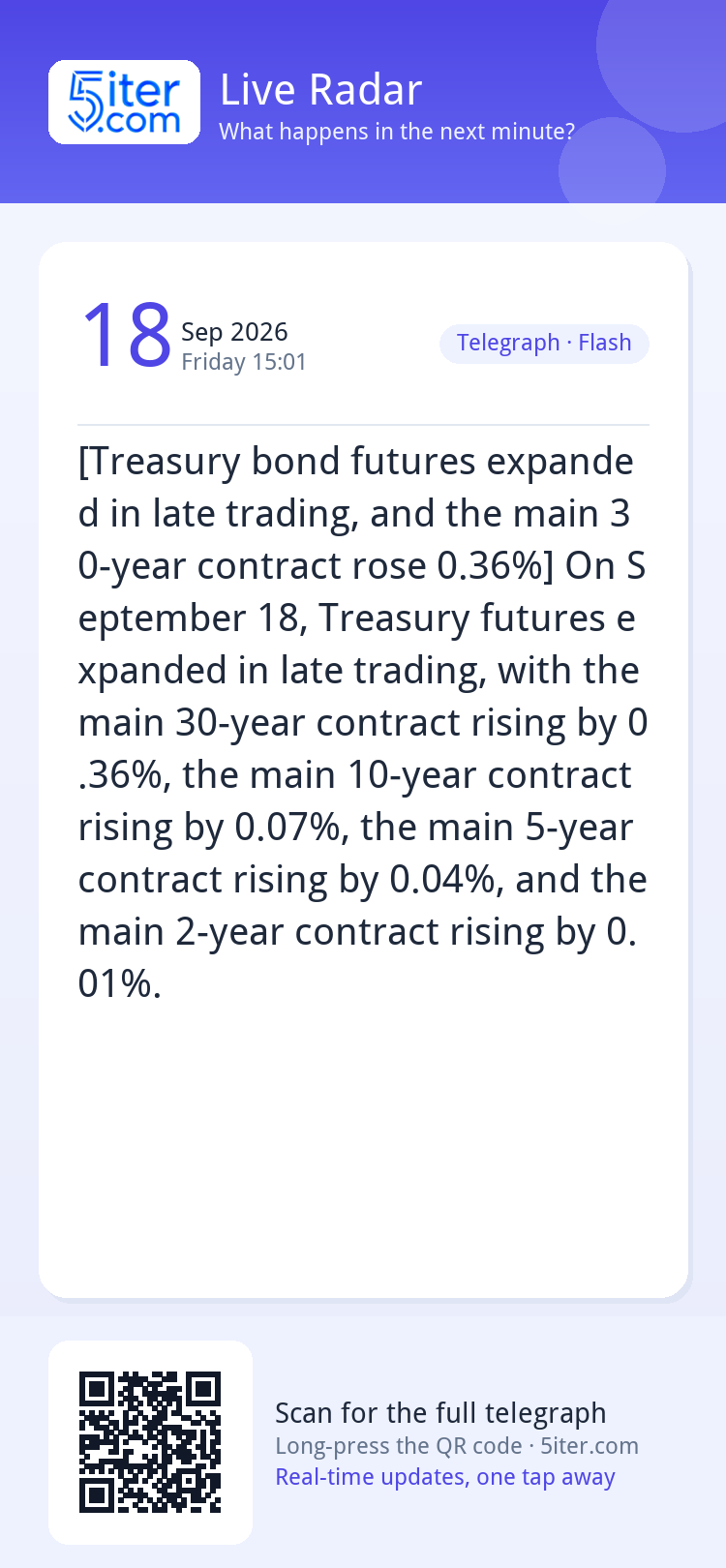 [Treasury bond futures expanded in late trading, and the mai