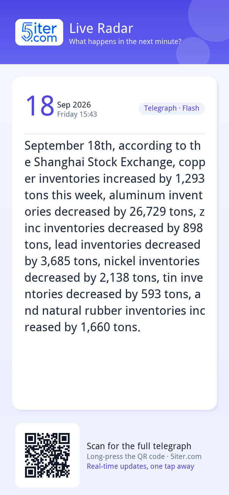 September 18th, according to the Shanghai Stock Exchange, co