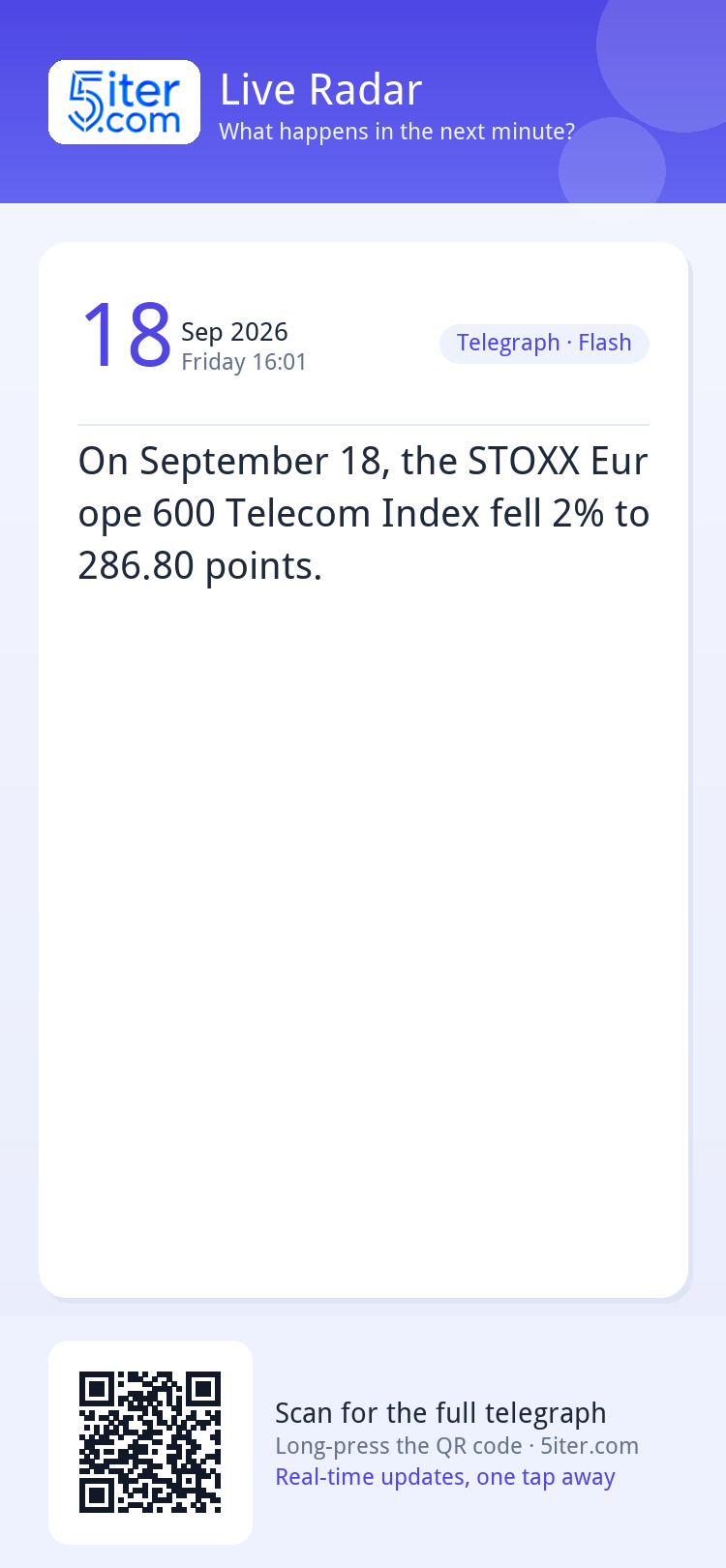 On September 18, the STOXX Europe 600 Telecom Index fell 2% 