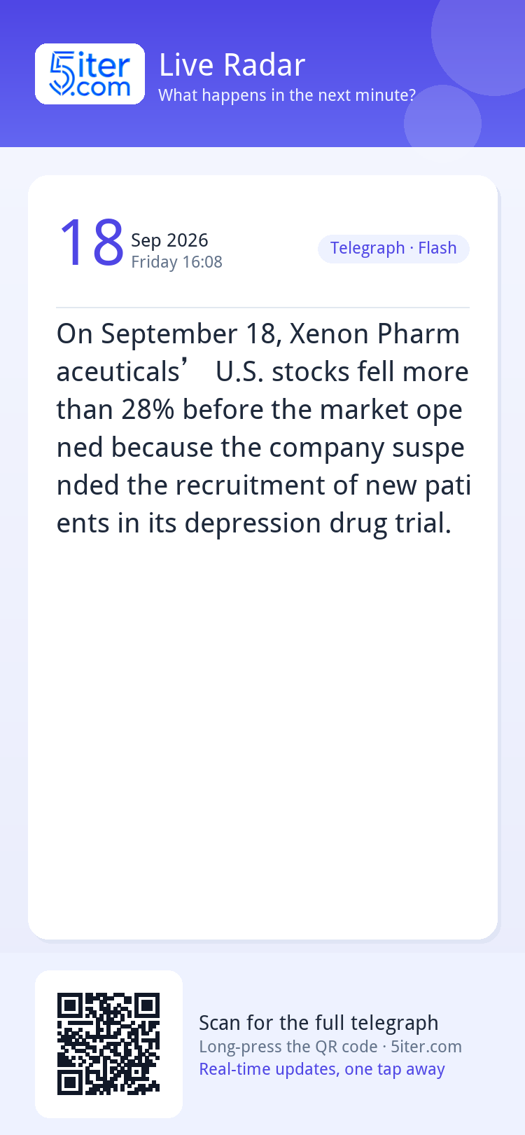 On September 18, Xenon Pharmaceuticals’ U.S. stocks fell mor