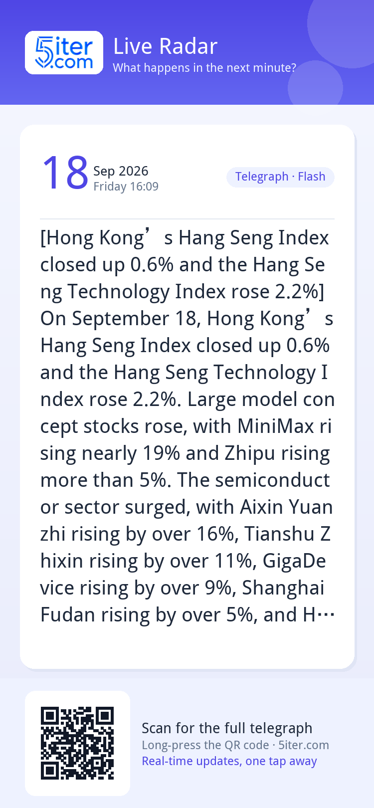 [Hong Kong’s Hang Seng Index closed up 0.6% and the Hang Sen