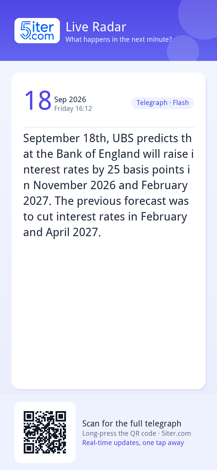 September 18th, UBS predicts that the Bank of England will r