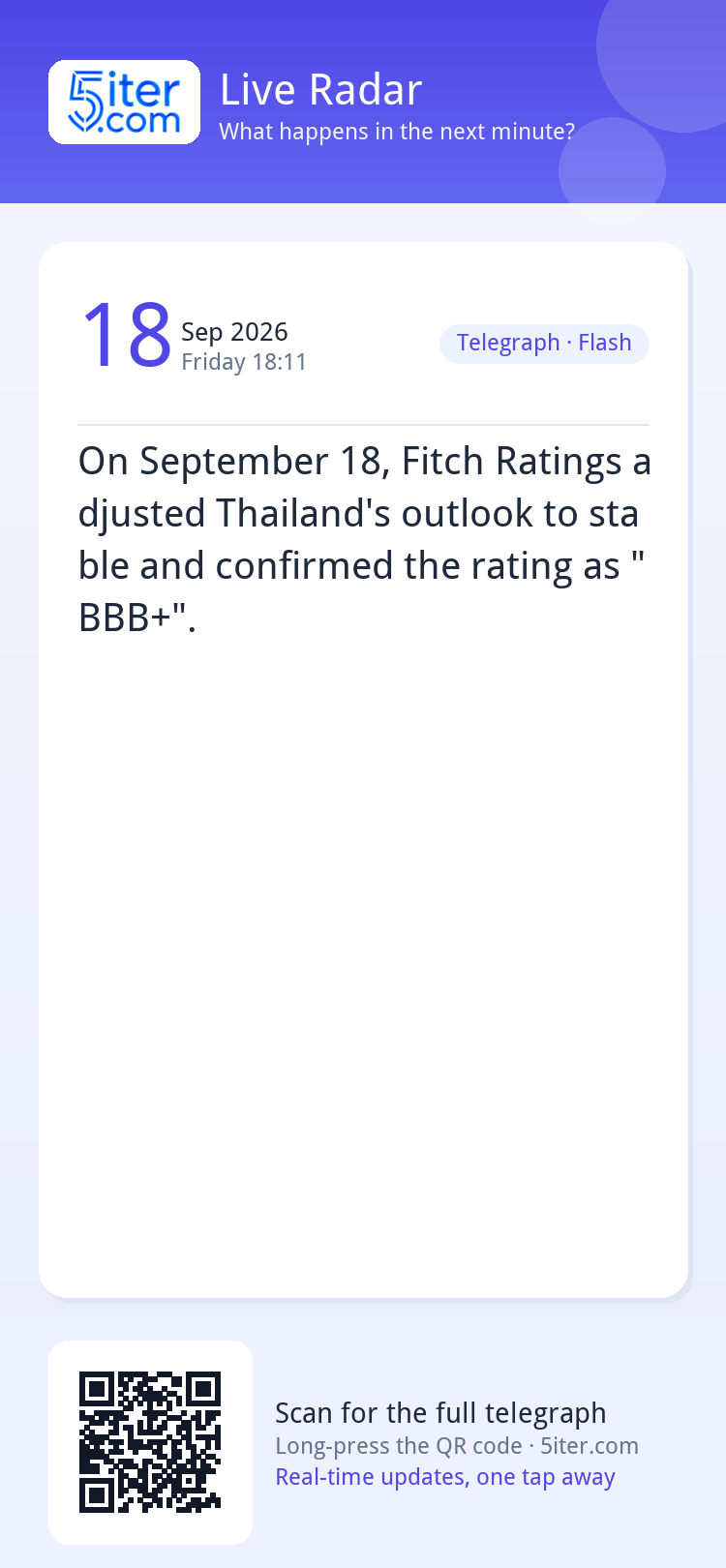 On September 18, Fitch Ratings adjusted Thailand's outlook t