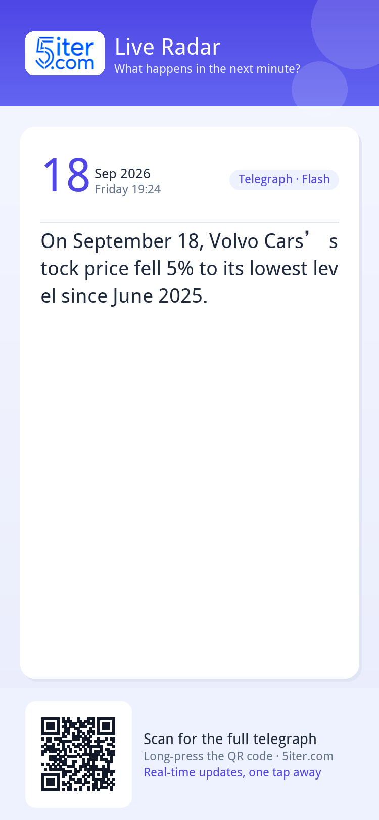 On September 18, Volvo Cars’ stock price fell 5% to its lowe