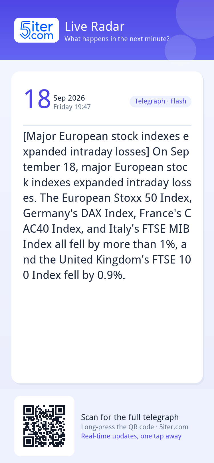 [Major European stock indexes expanded intraday losses] On S