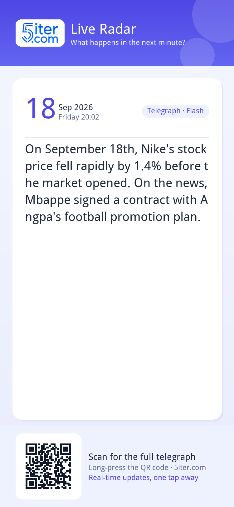 On September 18th, Nike's stock price fell rapidly by 1.4% b