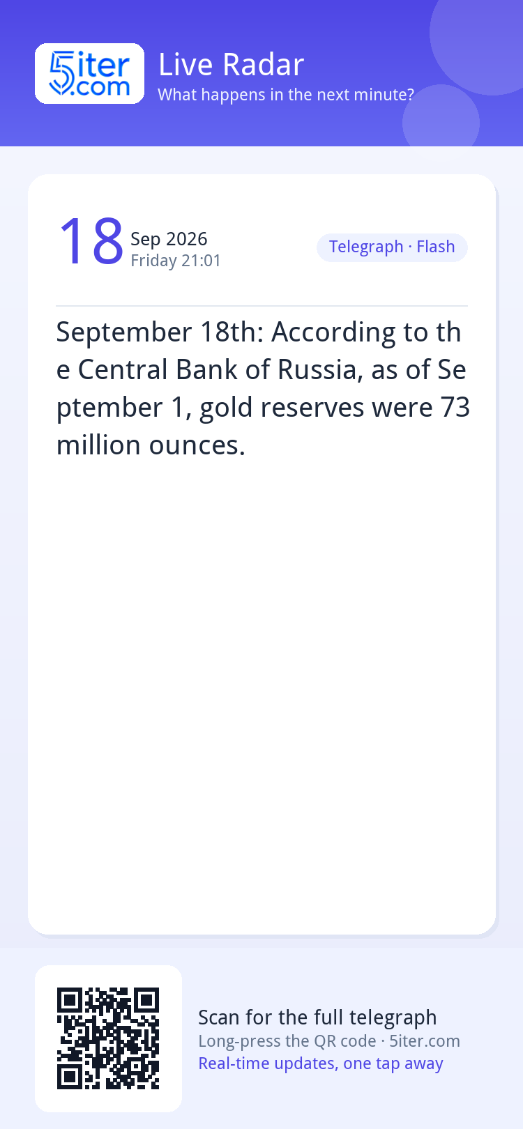 September 18th: According to the Central Bank of Russia, as 
