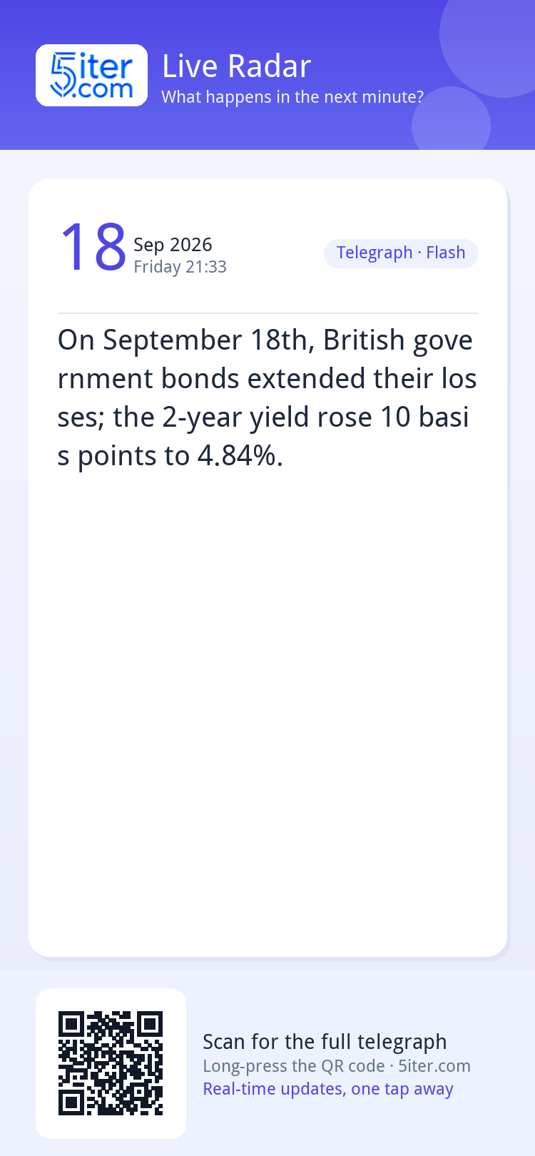 On September 18th, British government bonds extended their l