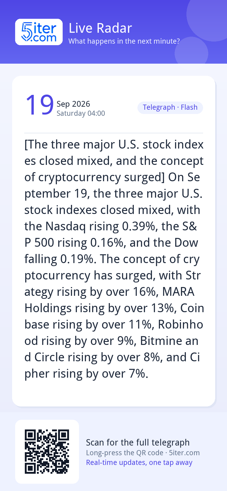 [The three major U.S. stock indexes closed mixed, and the co