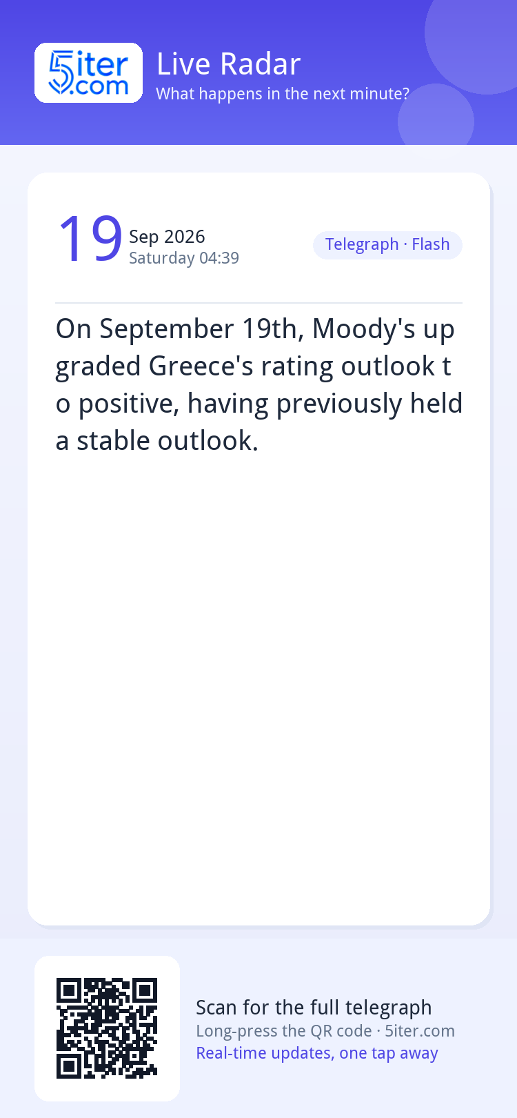 On September 19th, Moody's upgraded Greece's rating outlook 