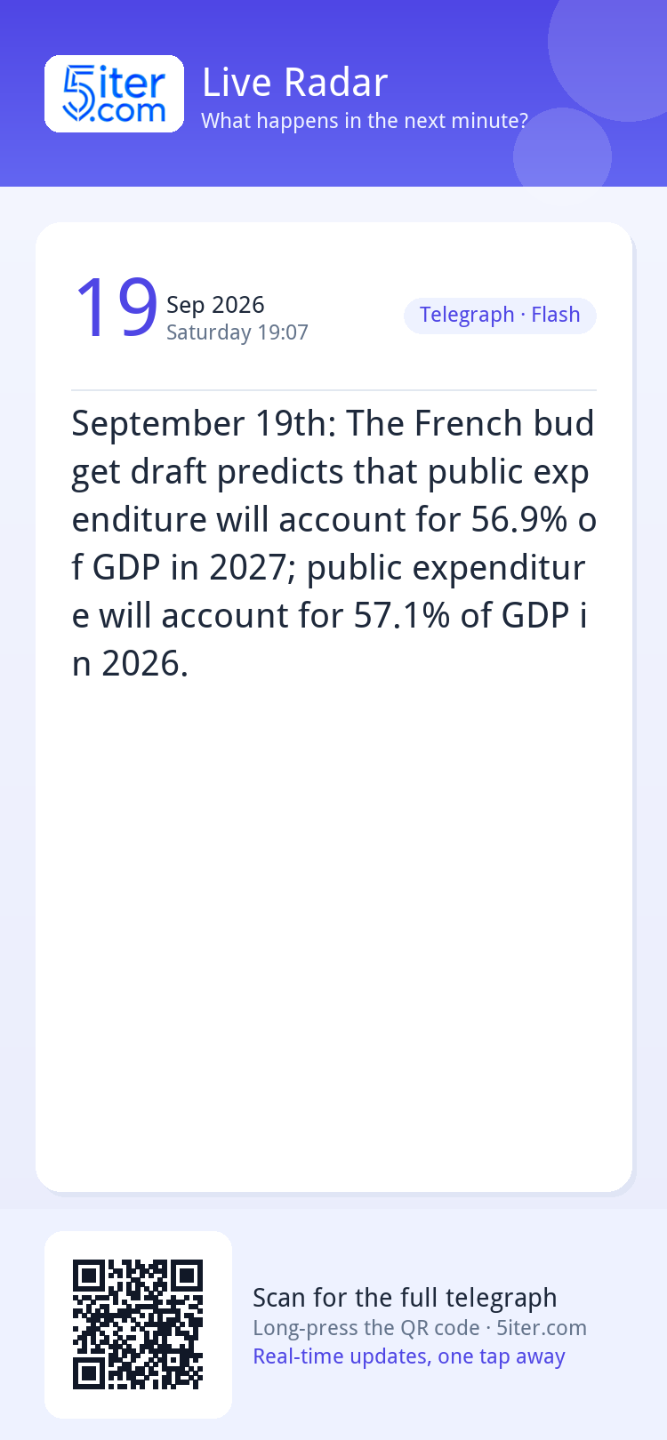 September 19th: The French budget draft predicts that public
