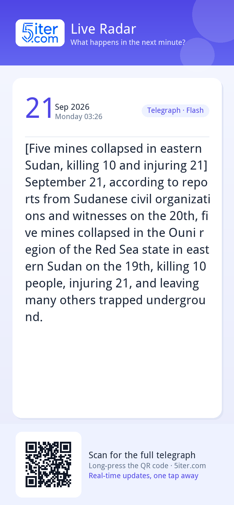 [Five mines collapsed in eastern Sudan, killing 10 and injur