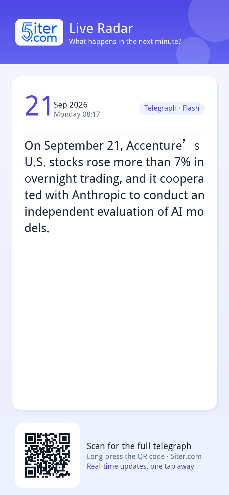 On September 21, Accenture’s U.S. stocks rose more than 7% i