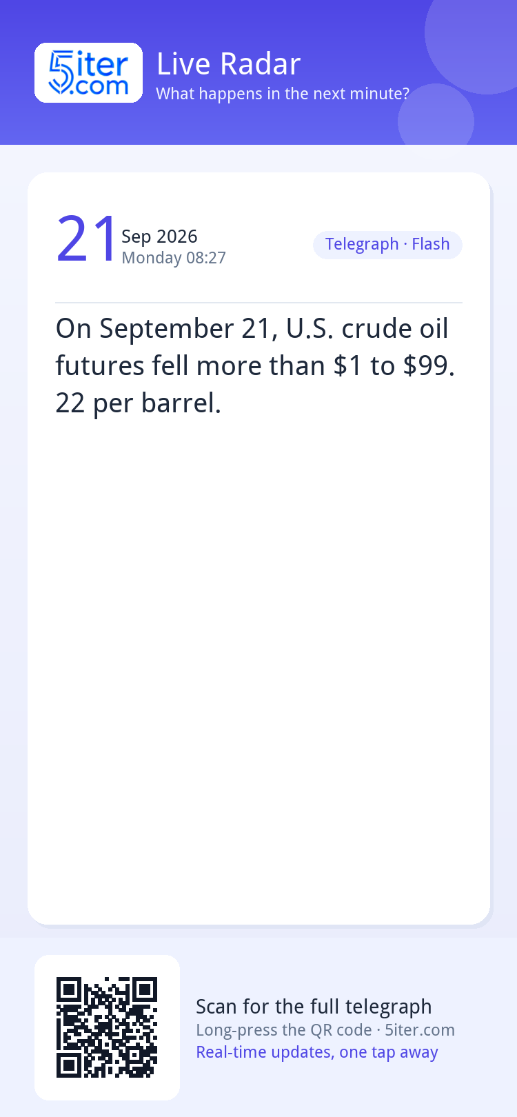 On September 21, U.S. crude oil futures fell more than $1 to
