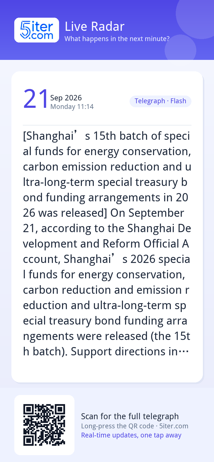 [Shanghai’s 15th batch of special funds for energy conservat