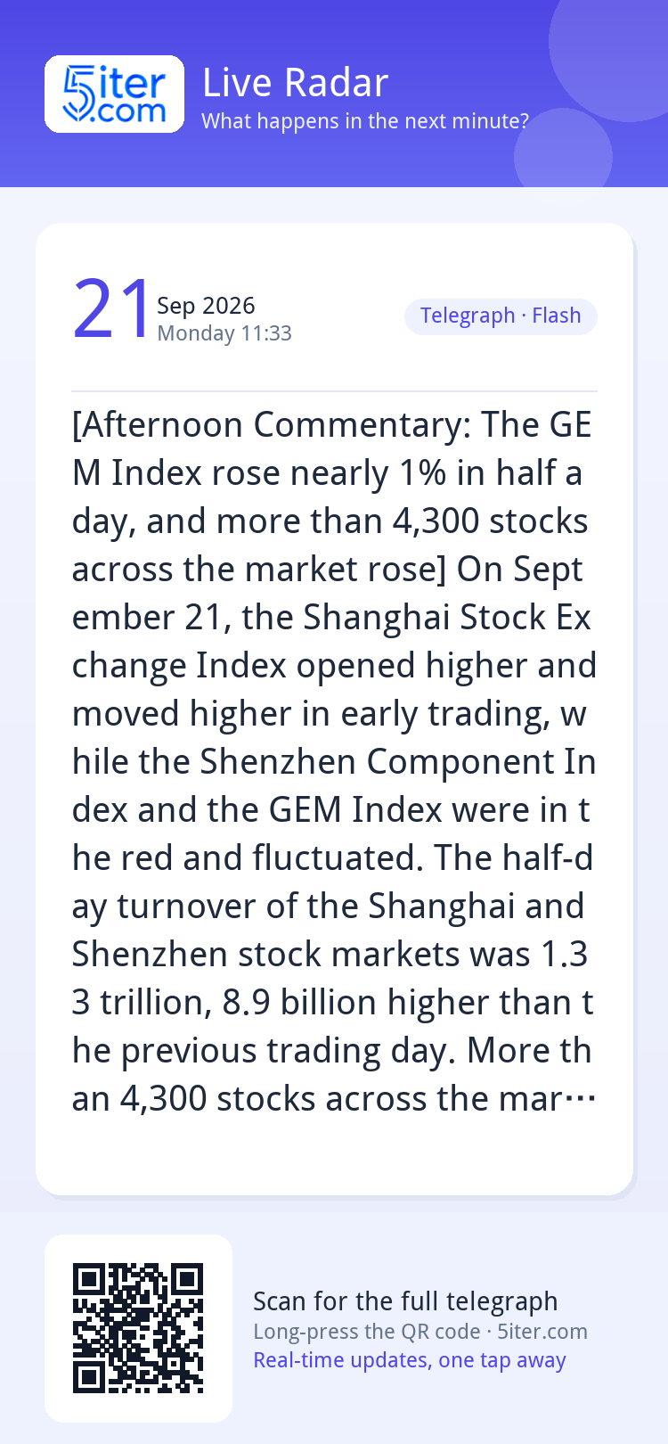 [Afternoon Commentary: The GEM Index rose nearly 1% in half 