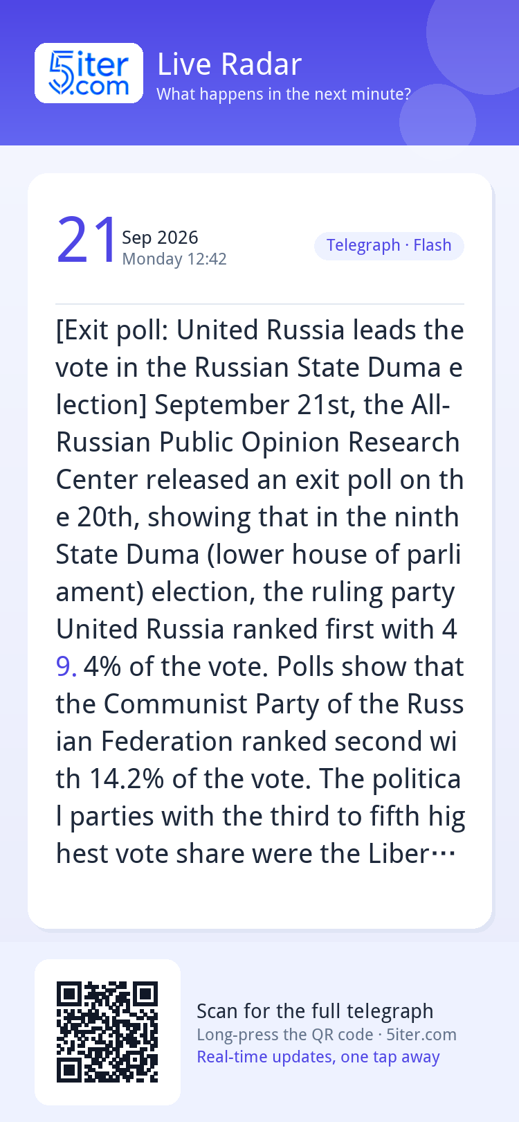 [Exit poll: United Russia leads the vote in the Russian Stat