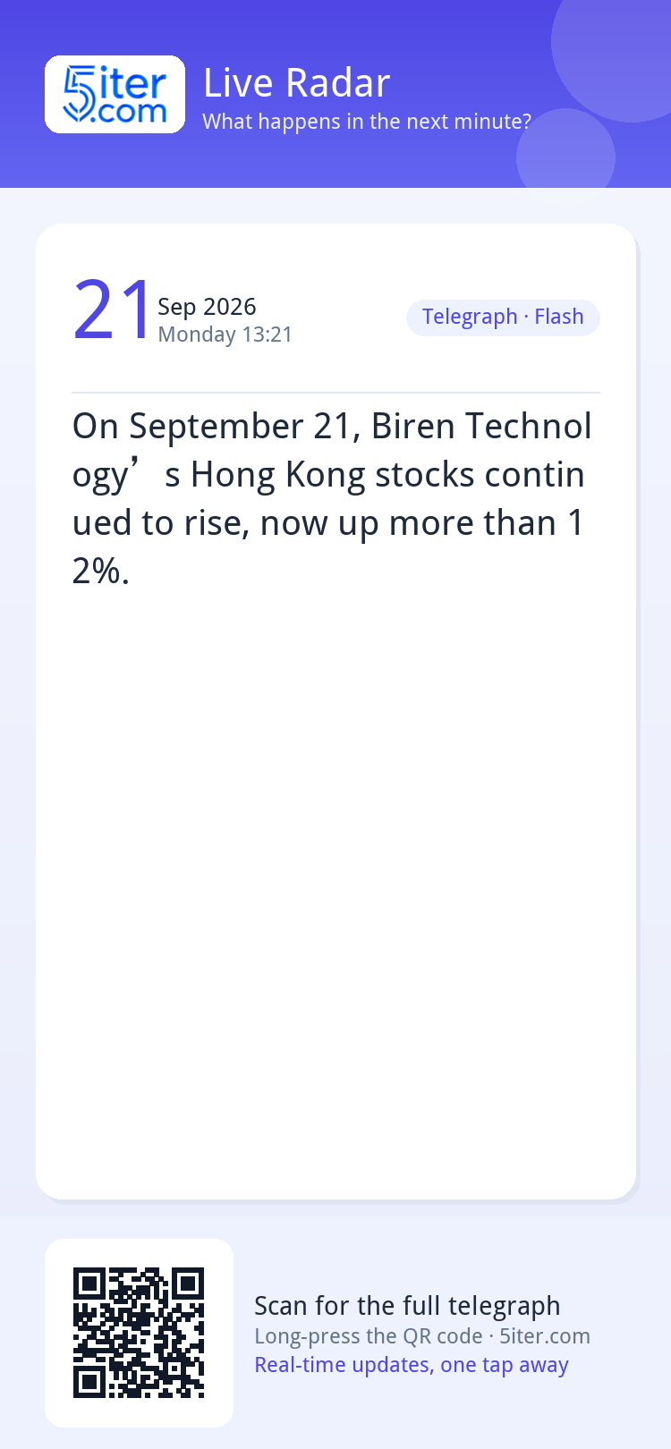 On September 21, Biren Technology’s Hong Kong stocks continu