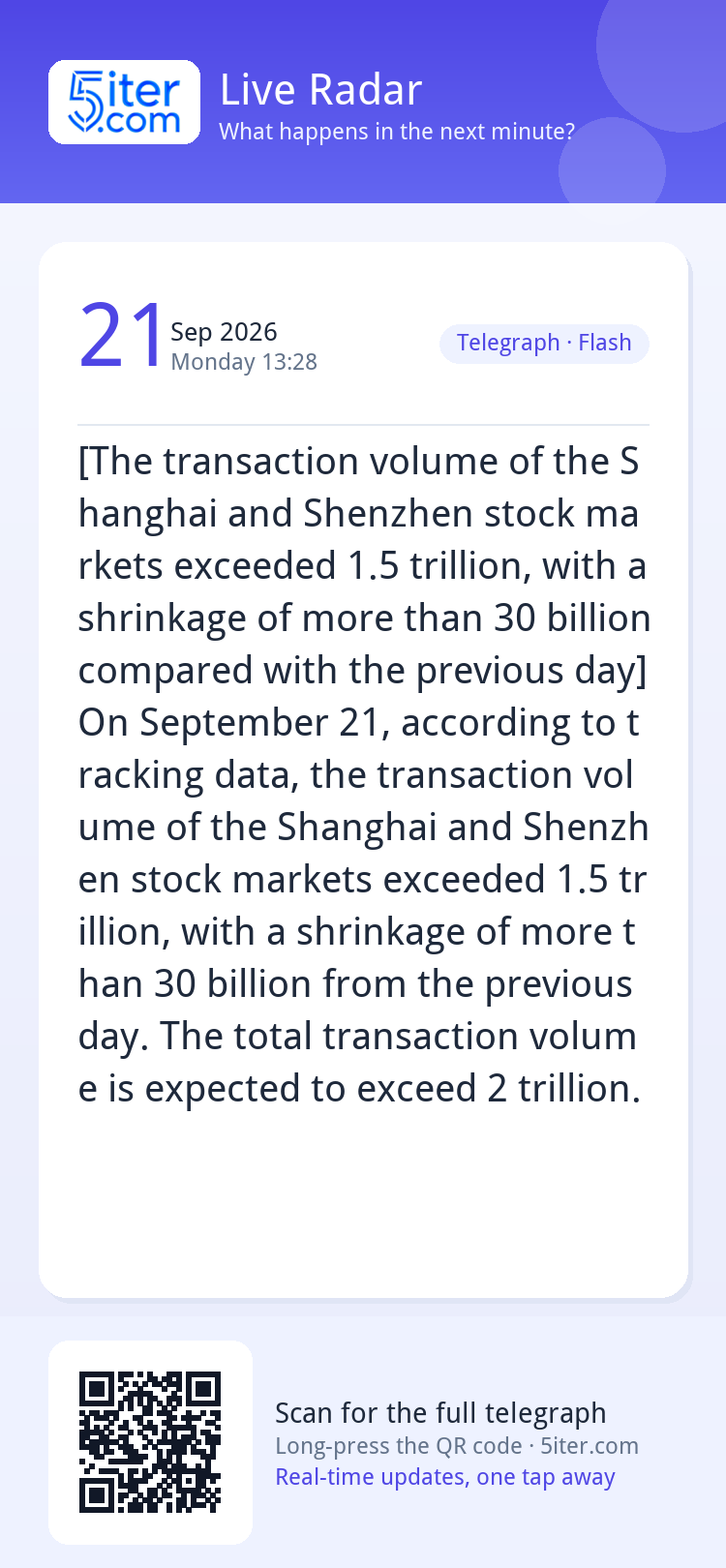 [The transaction volume of the Shanghai and Shenzhen stock m