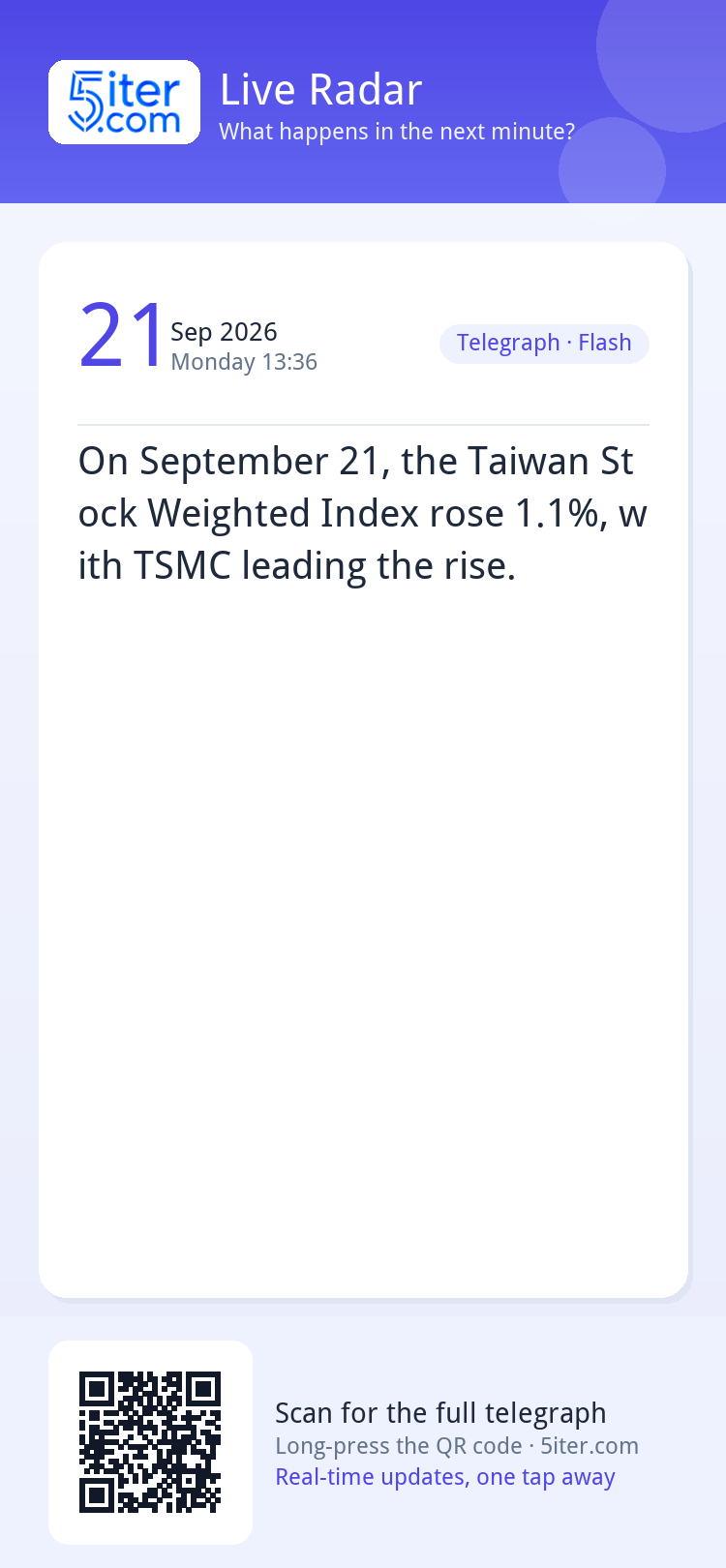 On September 21, the Taiwan Stock Weighted Index rose 1.1%, 