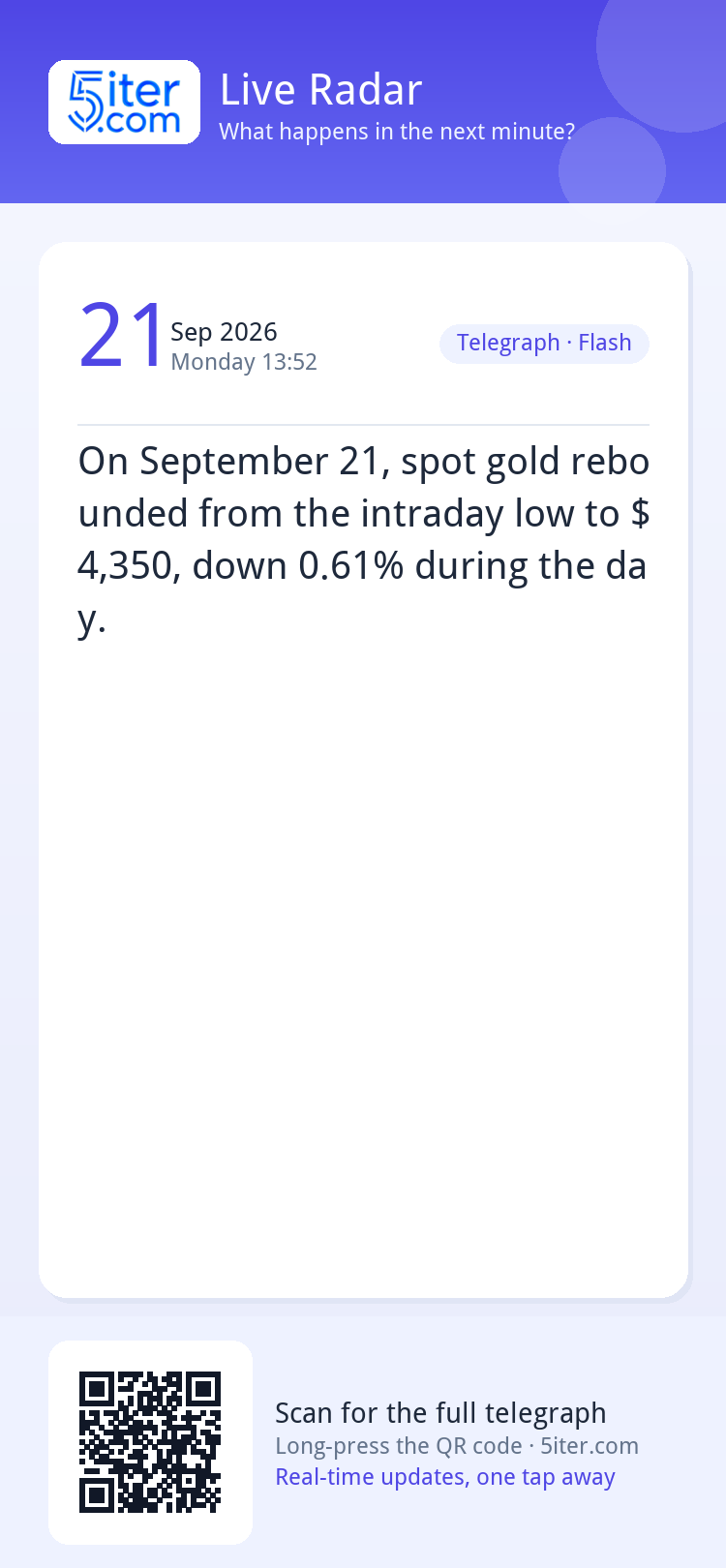 On September 21, spot gold rebounded from the intraday low t