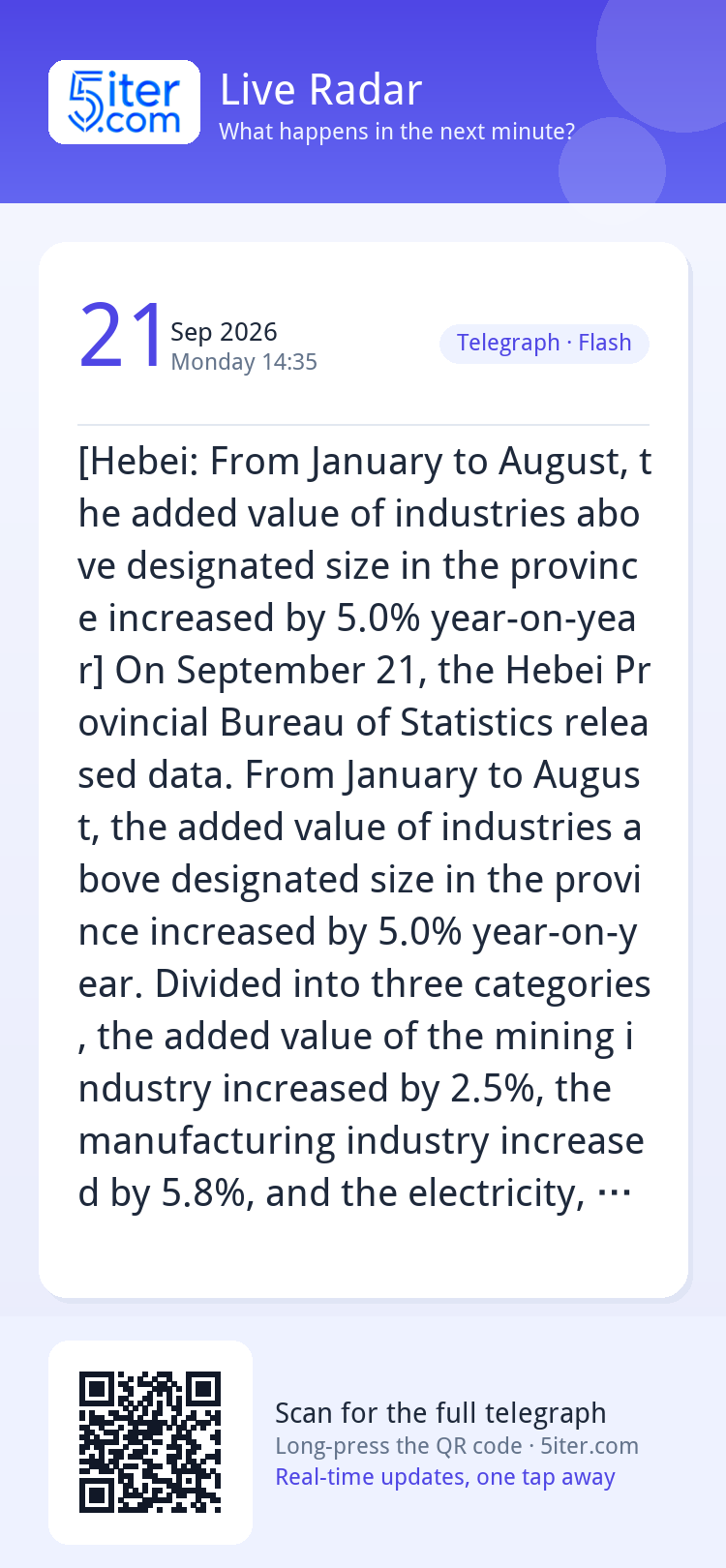 [Hebei: From January to August, the added value of industrie