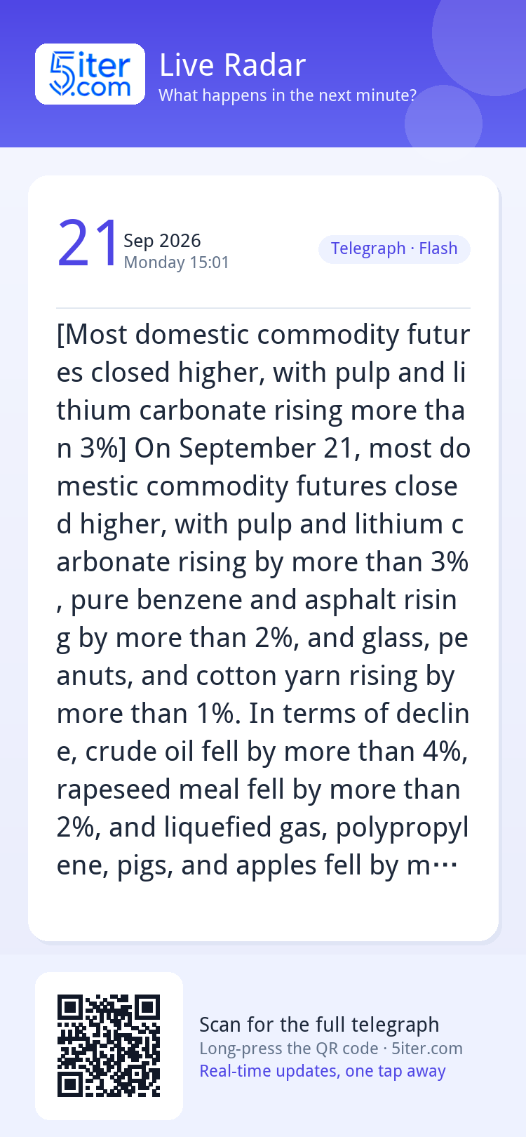 [Most domestic commodity futures closed higher, with pulp an