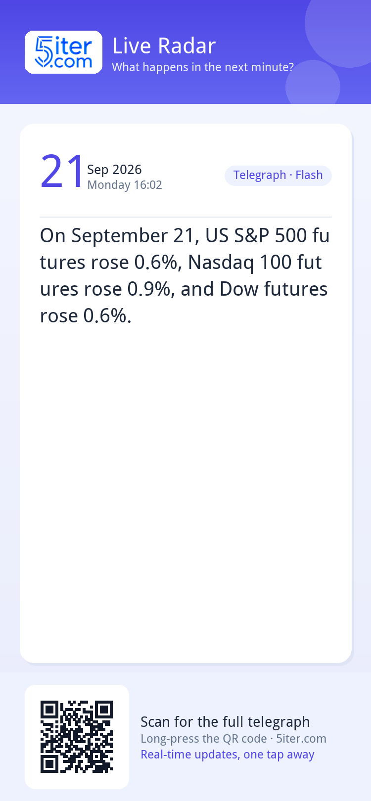 On September 21, US S&P 500 futures rose 0.6%, Nasdaq 100 fu