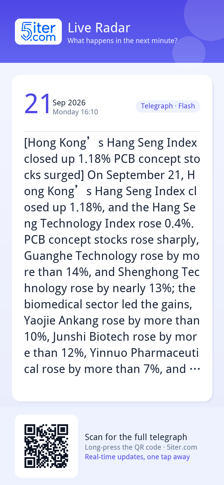 [Hong Kong’s Hang Seng Index closed up 1.18% PCB concept sto