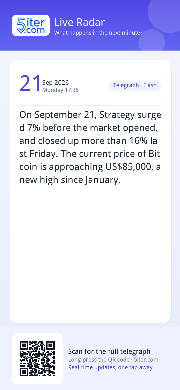 On September 21, Strategy surged 7% before the market opened